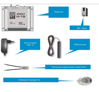 GSM термостат ZONT H1-B для газовых котлов BAXI