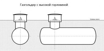 Газгольдер СПЕЦГАЗ с высокой горловиной 10000 л, 6 мм