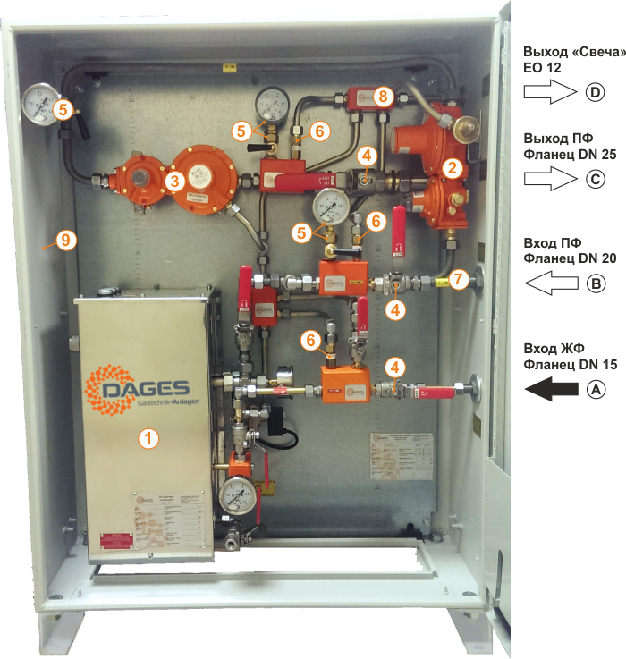 Комплект поставки ИУ20ST.png