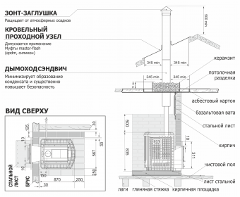 Банная печь Теплодар Сибирский утес 20 ЛП Профи с АГГ-40П