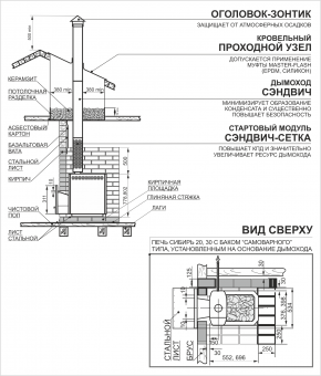 Банная печь Теплодар Сибирь 30 ЛК с АГГ-40П